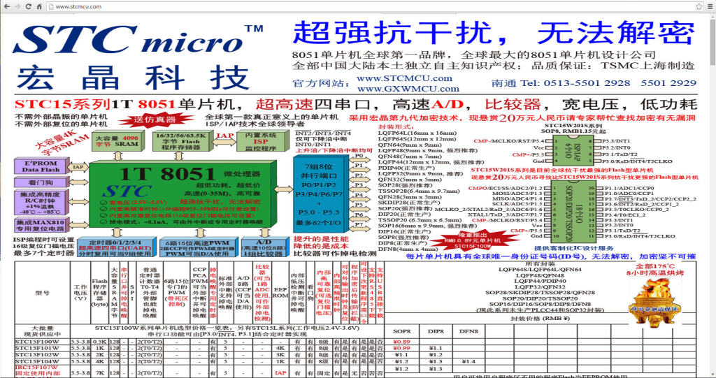 Electronic Product Development China Microcontroler